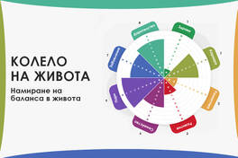 Wheel of Life