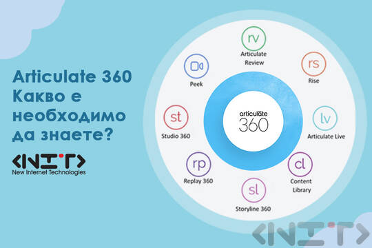 Articulate 360 - what you need to know