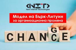 The Burke-Litwin Model of Organizational Change