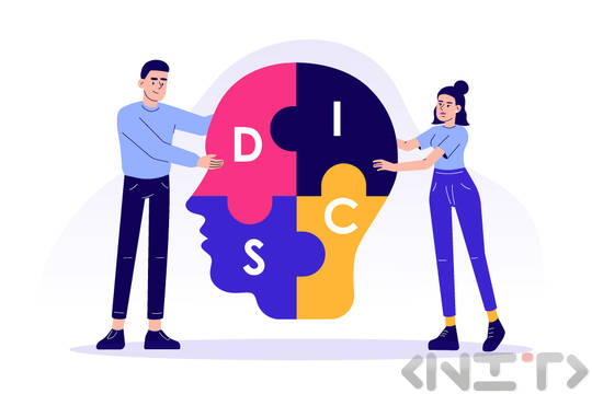 DISC Test: Understanding and Applying Behavioral Analysis