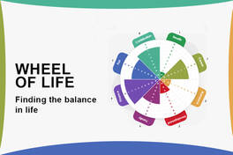 Wheel of life