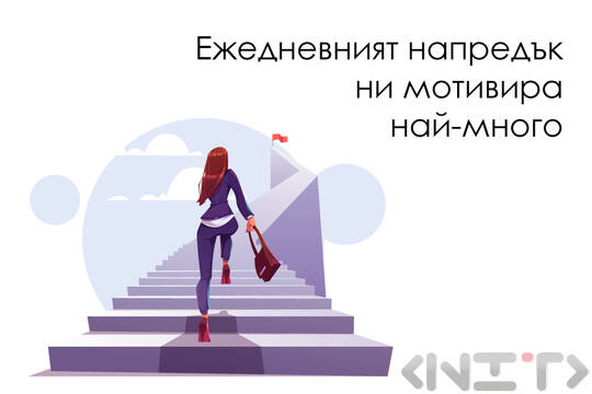 The Feeling of Progress: The Strongest Motivator for Employees
