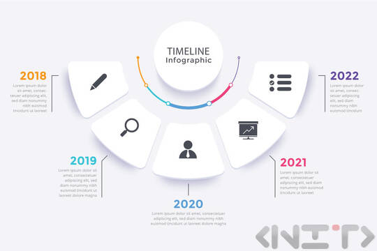 How to create an infographic?