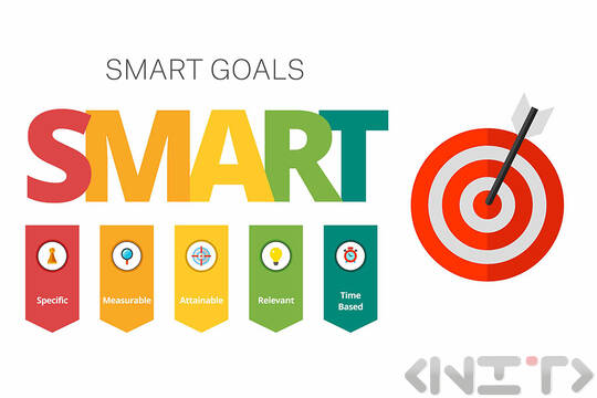 The SMART Technique for Achieving Goals