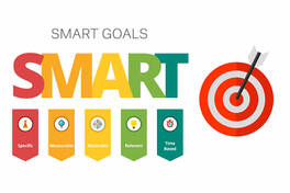 The SMART Technique for Achieving Goals