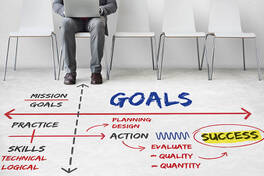 Success factors that determine the outcome of the learning process