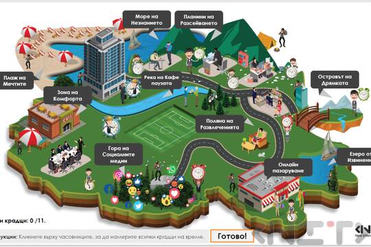 Courses with Interactive Content