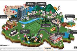 Courses with Interactive Content