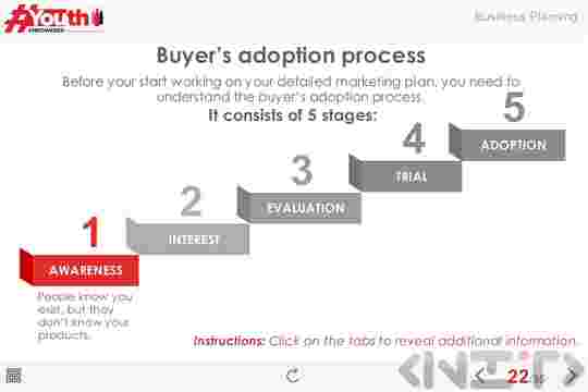 Business planning course - CocaCola HBC-3