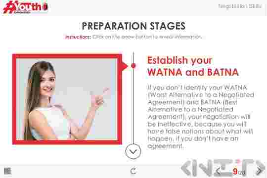 Negotiation skills online course - Youth Empowered Programme-2