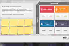 Time Management Matrix