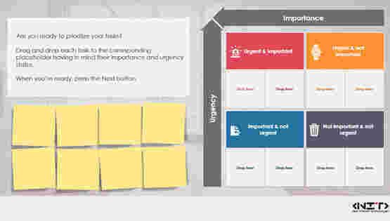 Time Management Matrix