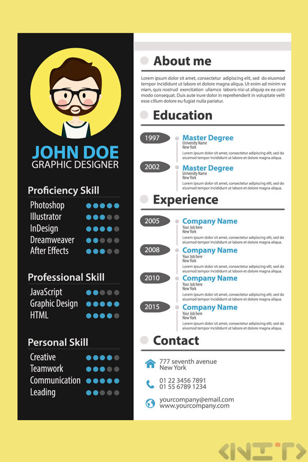 Proper resume screening for job