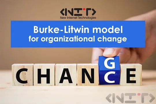 Burke-Litwin model for organizational change